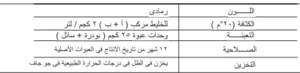 سيكا توب سيل 107 SIKA عزل مائي